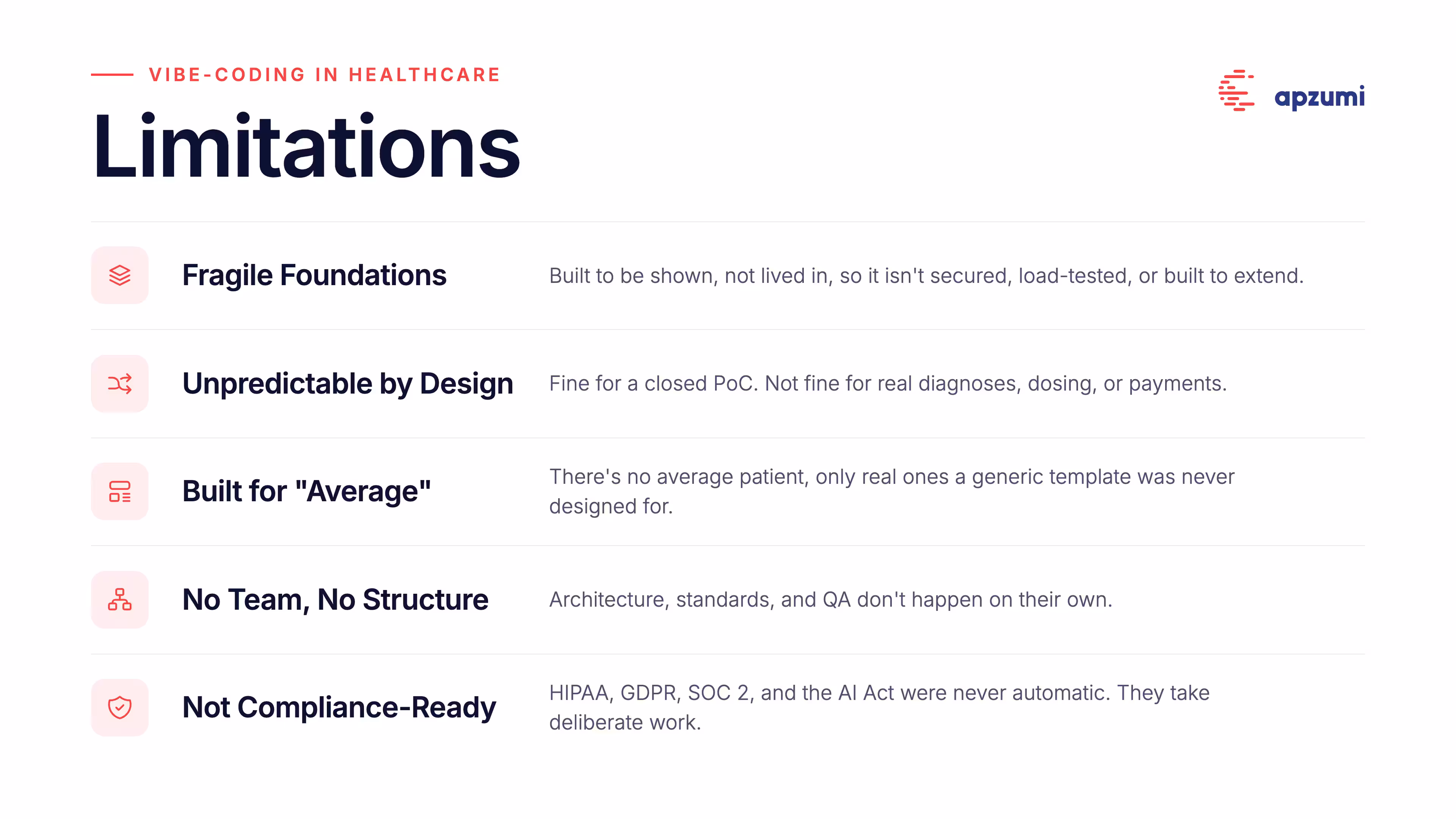 Vibe-Coding Infographics-selection 1_converted.avif